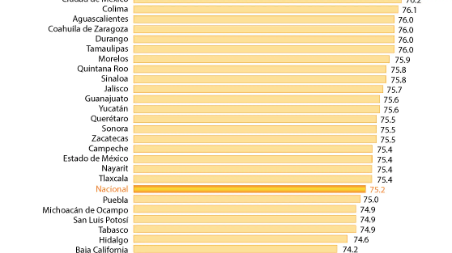 POBLACIÓN HIDALGO